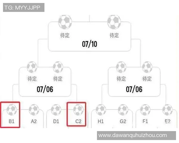皇马与拜仁近期交锋战绩分析及未来对决展望